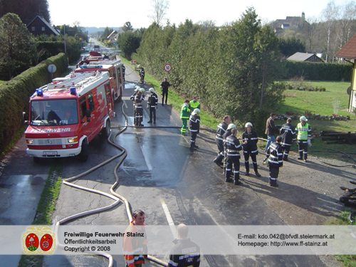 Brand Pichling